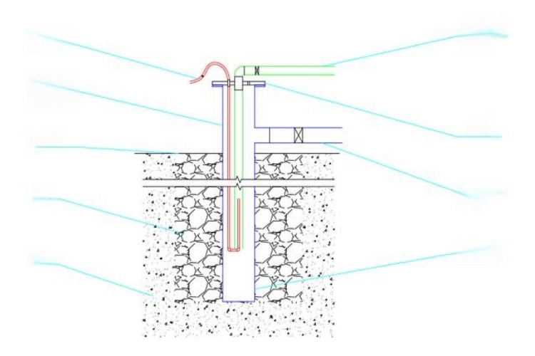 A cross-section diagram of a landfill final cover system showing the gas venting layer below the geomembrane cap