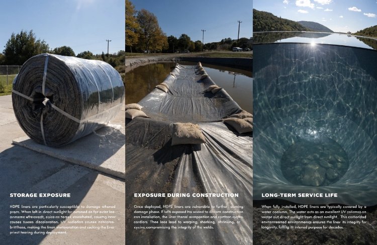 Geomembrane rolls covered with protective tarps on site